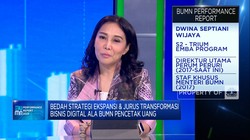 Efek Transformasi Digital, Peruri Gak Cuma Fokus Cetak Uang!