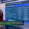 Video: Merugi & Banyak Utang, Saham JAWA Masih Layak Koleksi?