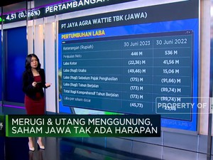 Video: Merugi & Banyak Utang, Saham JAWA Masih Layak Koleksi?