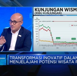 Cara ITDC Gali Potensi Wisata Mandalika Hingga Labuan Bajo