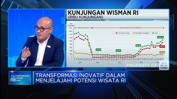Cara ITDC Gali Potensi Wisata Mandalika Hingga Labuan Bajo