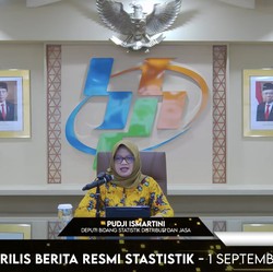 Lapor Pak Jokowi! Harga Beras, BBM & Rokok Makin Mahal