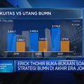 Ada Utang Jumbo BUMN Karya, Erick Thohir: Jangan Dipolitisasi