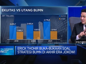 Ada Utang Jumbo BUMN Karya, Erick Thohir: Jangan Dipolitisasi