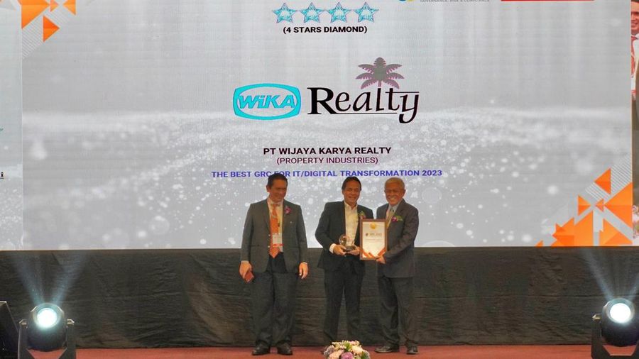 WIKA Realty
