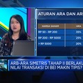 ARB-ARA Tahap II Berlaku, Investor Angkatan Covid Waspada Ini