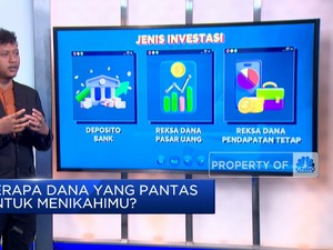 Cara Menyiapkan Biaya Nikah Lewat Reksa Dana