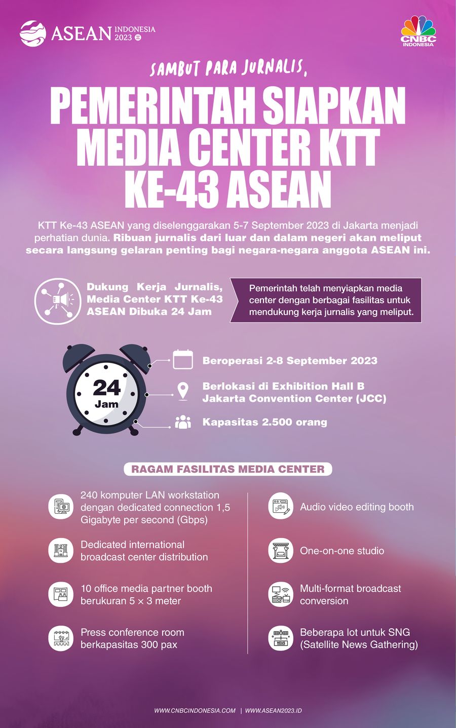 Infografis, Sambut Para Jurnalis, Pemerintah Siapkan Media Center KTT Ke-43 ASEAN
