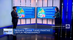 Mau Investasi Dana Nikah? Pahami Dulu Risikonya