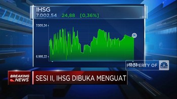 Video: Pertama di 2023, IHSG Sentuh Level 7.000-an
