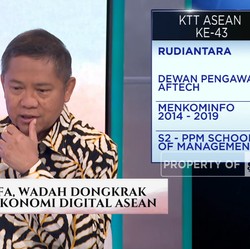 Ekonomi Digital RI Terbesar Asean, Bisa Tembus Rp 2.440 T