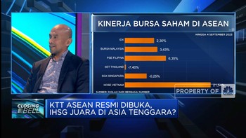 KTT ASEAN Resmi Dibuka, IHSG Juara di Asia Tenggara?