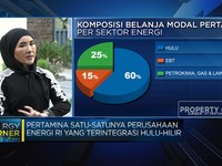 Pertamina Ungkap Strategi Jaga Ketahanan Energi Era Transisi