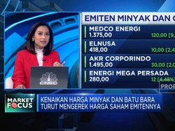 IHSG Ditutup Hijau Hingga Sektor Energi Terbang Tinggi