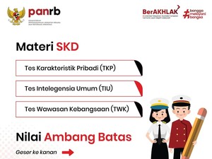 Begini Cara Cek Persaingan Tes SKD CPNS, Persiapkan Diri!