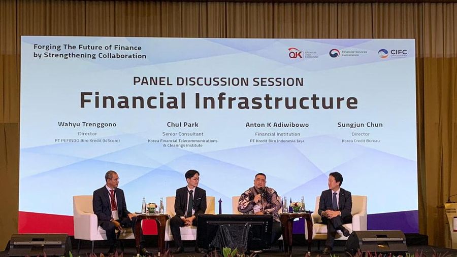 CIFC