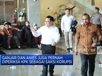 Cak Imin Tiba di KPK, Diperiksa Jadi Saksi Korupsi Kemenaker