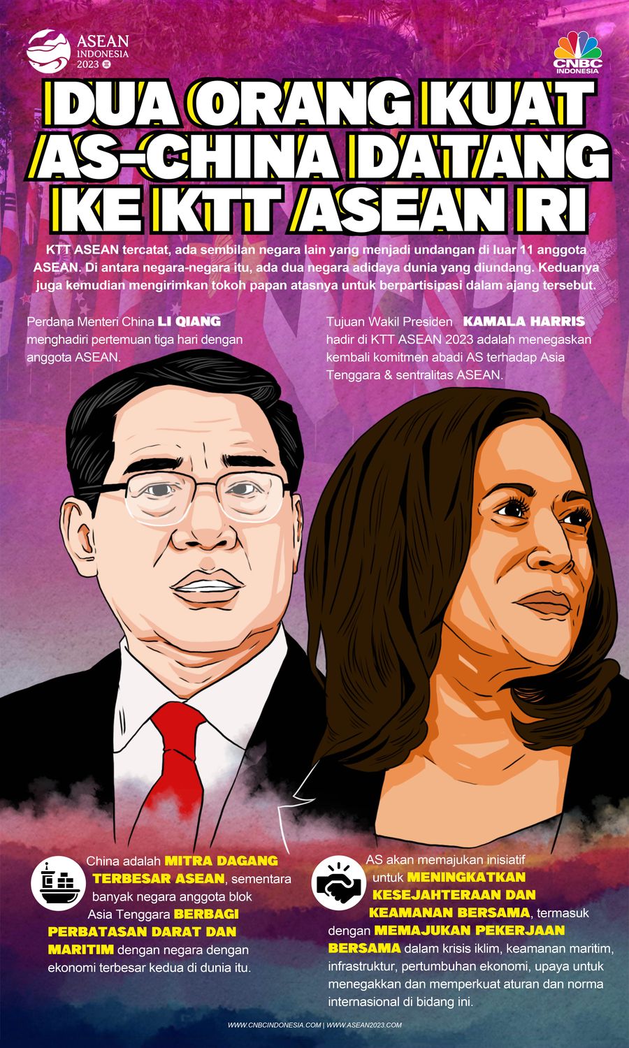 Dua orang kuat AS-China Datang ke KTT ASEAN RI