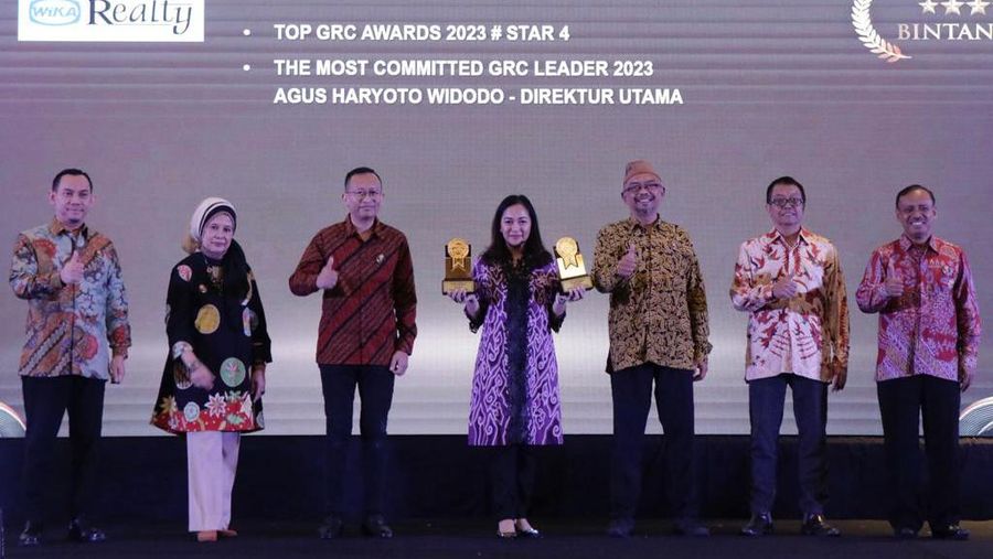 WIKA Realty