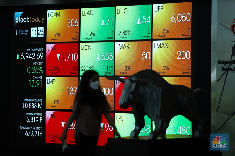 layar digital pergerakan Indeks Harga Saham Gabungan (IHSG) di Gedung Bursa Efek Indonesia, Jakarta, Senin (11/9/223). (CNBC Indonesia/Tri Susilo) layar digital pergerakan Indeks Harga Saham Gabungan (IHSG) di Gedung Bursa Efek Indonesia, Jakarta, Senin (11/9/223). (CNBC Indonesia/Tri Susilo)