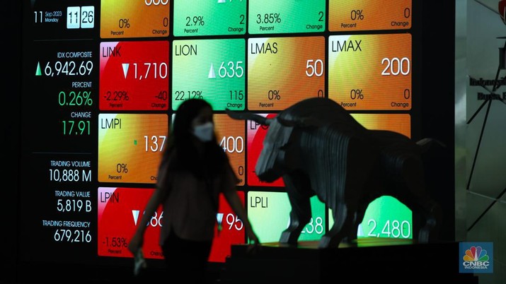 Layar digital pergerakan Indeks Harga Saham Gabungan (IHSG) di Gedung Bursa Efek Indonesia, Jakarta, Senin (11/9/223). (CNBC Indonesia/Tri Susilo)