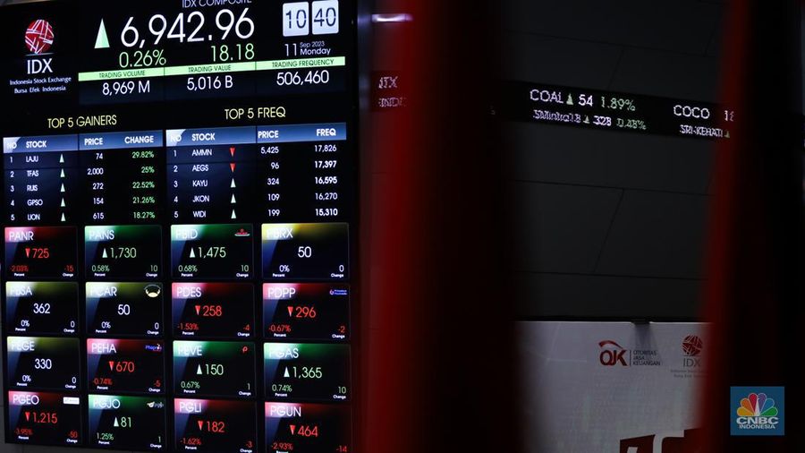 layar digital pergerakan Indeks Harga Saham Gabungan (IHSG) di Gedung Bursa Efek Indonesia, Jakarta, Senin (11/9/223). (վ/Tri Susilo)