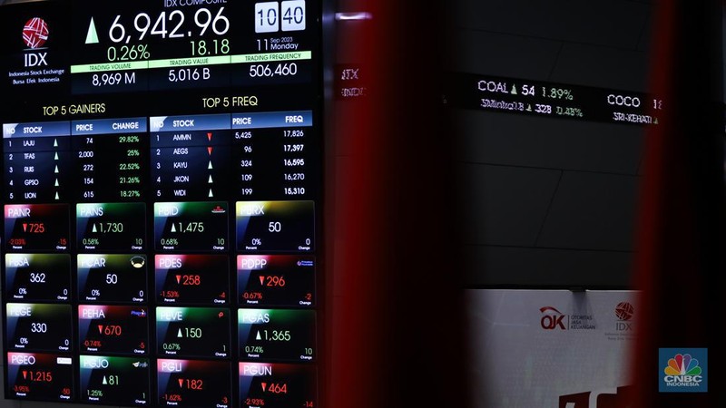 layar digital pergerakan Indeks Harga Saham Gabungan (IHSG) di Gedung Bursa Efek Indonesia, Jakarta, Senin (11/9/223). (վ/Tri Susilo)