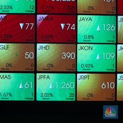 3 Saham Ini ARA Saat IHSG Ambles, Ada Punya Kaesang