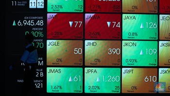 Video: Awal Pekan Suram, IHSG Amblas ke Level 6.600-an