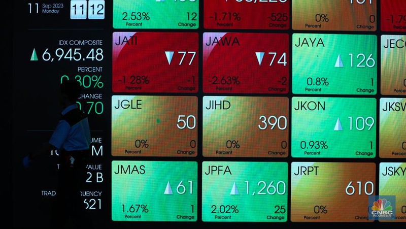 layar digital pergerakan Indeks Harga Saham Gabungan (IHSG) di Gedung Bursa Efek Indonesia, Jakarta, Senin (11/9/223). (վ/Tri Susilo)