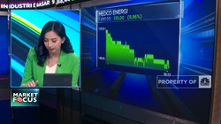 Video: IHSG Ditutup Melemah Hingga Saham Medco Ngacir