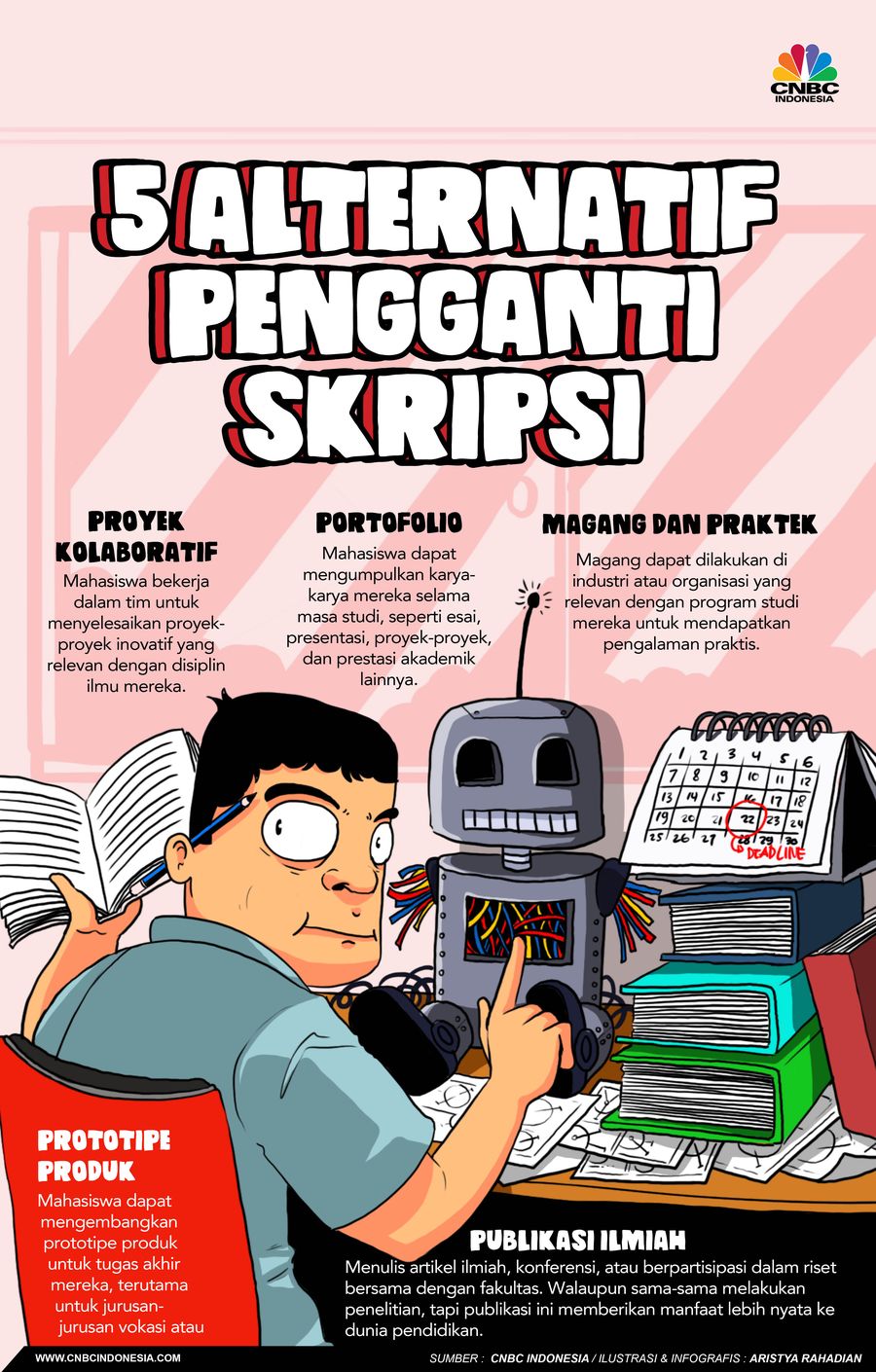5 Alternatif pengganti Skripsi