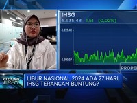 Banyak Libur di 2024, IHSG Terancam Buntung?