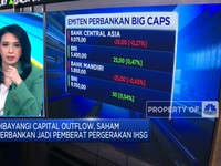 IHSG Ditutup Hijau Hingga Perbankan Dibayangi Capital Outflow