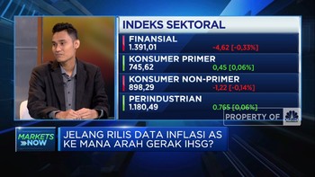 Inflasi AS Bikin Deg-degan, IHSG Tergelincir ke Zona Merah
