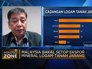 Provinsi Ini Simpan Harta Karun Incaran, Siap Dihilirisasi?