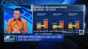 Jurus MMIX Ekspansi Bisnis Kopi Hingga Minuman Kesehatan