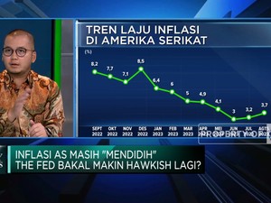Inflasi AS Melonjak Lagi, Suku Bunga Acuan The Fed Ikut Naik?