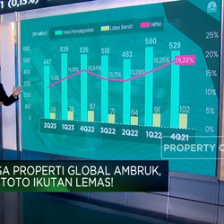 Raksasa Properti Global Ambruk, Saham TOTO Ikut Terimbas?