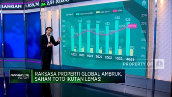 Raksasa Properti Global Ambruk, Saham TOTO Ikut Terimbas?