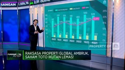Raksasa Properti Global Ambruk, Saham TOTO Ikut Terimbas?