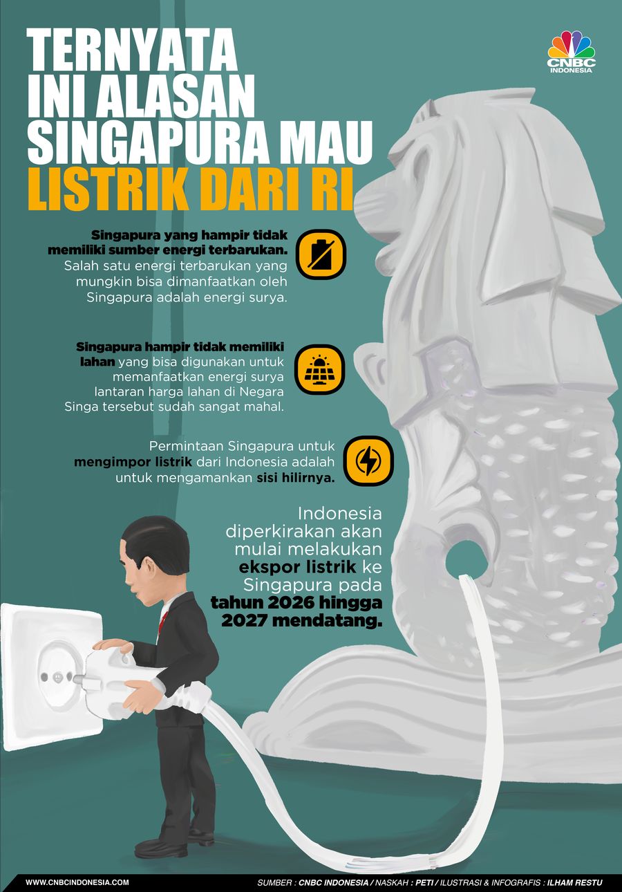 Terungkap! Ini Alasan Singapura Mau Impor Listrik dari RI Terungkap! Ini Alasan Singapura Mau Impor Listrik dari RI