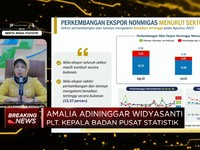 Video: BPS: Neraca Dagang Agustus Surplus USD 3,12 Miliar