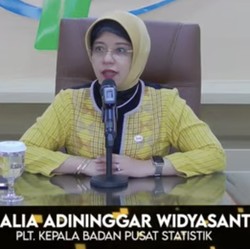 BPS: Inflasi September 2023 Capai 0,19%