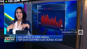 IHSG Ambles Hingga Menanti Rilis Bunga Acuan 8 Bank Sentral
