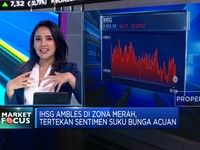IHSG Ambles Hingga Menanti Rilis Bunga Acuan 8 Bank Sentral