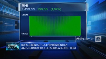 Video: IHSG Ditutup Menguat Hingga RUPSLB BNI