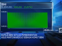 Video: IHSG Ditutup Menguat Hingga RUPSLB BNI