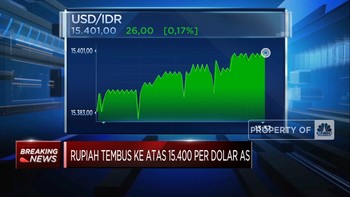 Video: Ambruk! Rupiah Sentuh Rp 15.400 Per Dolar AS