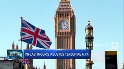 Inflasi Inggris Agustus Terjun Ke 6,7%
